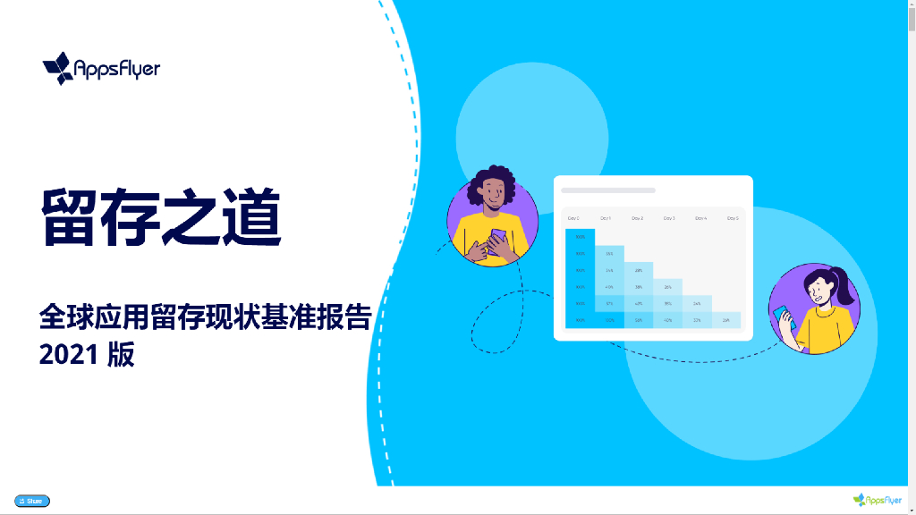 AppsFlyer：留存之道——2021全球应用留存现状基准报告