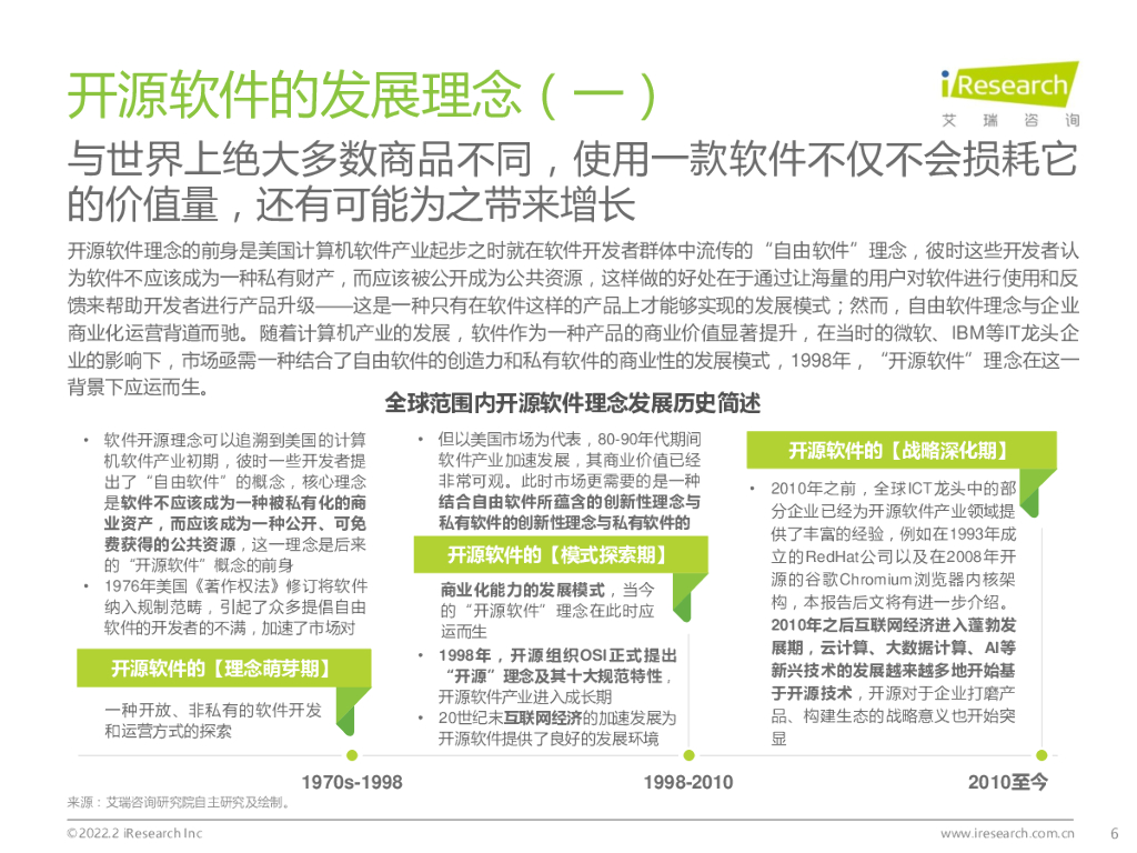 艾瑞咨询：源远·流长——2022年中国开源软件产业研究报告_第6页