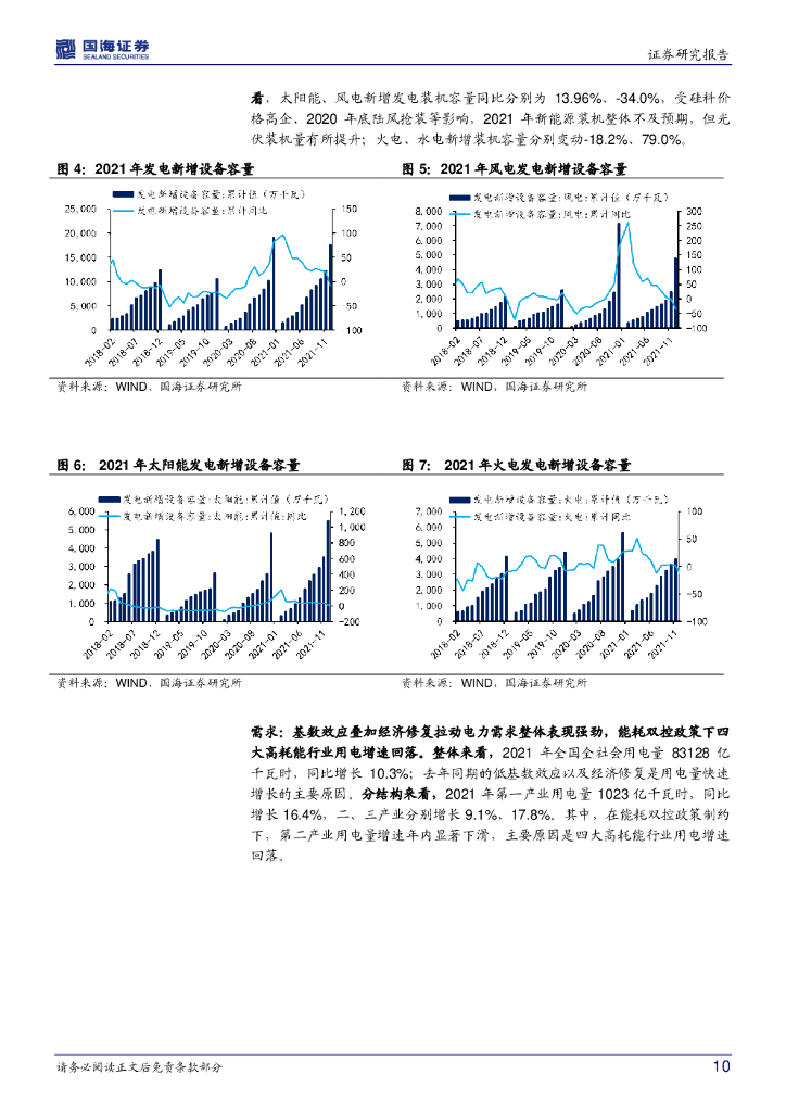 国海证券：新型电力系统专题一：绿电：风光正好，把握碳中和下的时代机遇_第10页