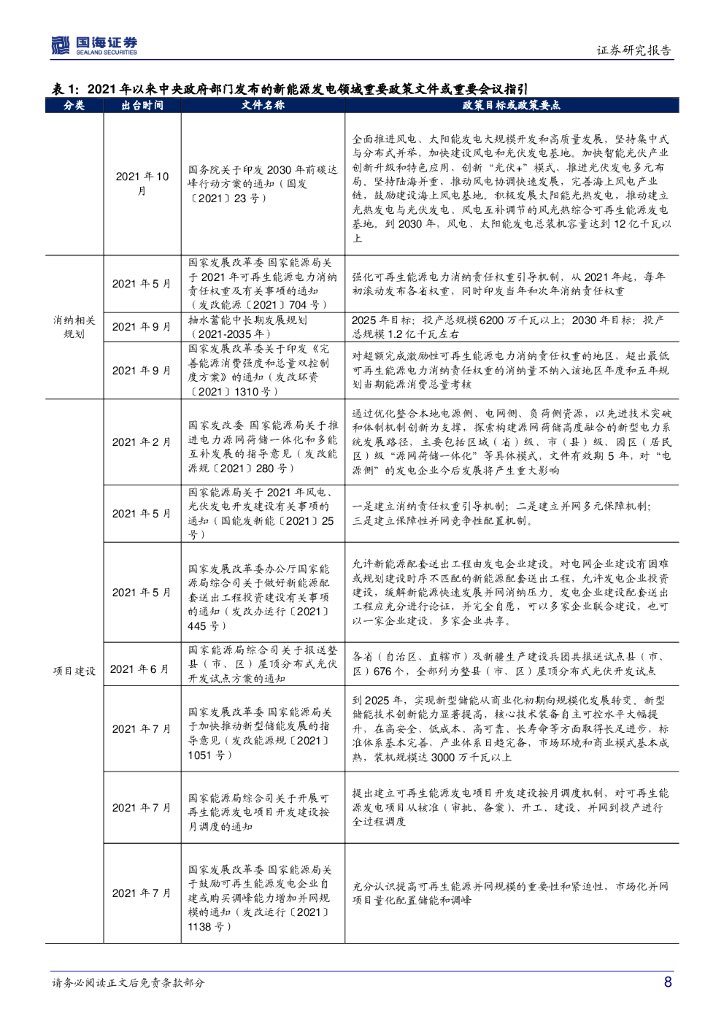 国海证券：新型电力系统专题一：绿电：风光正好，把握碳中和下的时代机遇_第8页