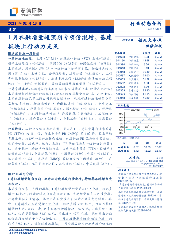 安信证券：建筑：1月社融增量超预期专项债激增，基建板块上行动力充足 海报