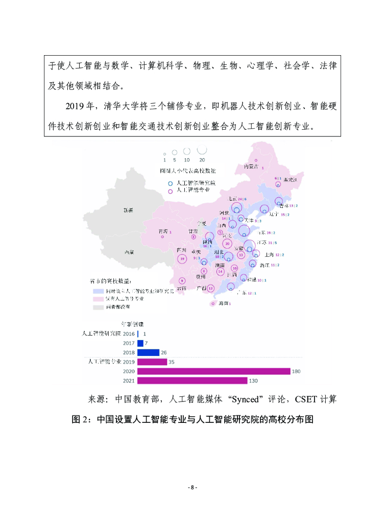 赛迪译丛：中美人工智能教育对比评估_第8页