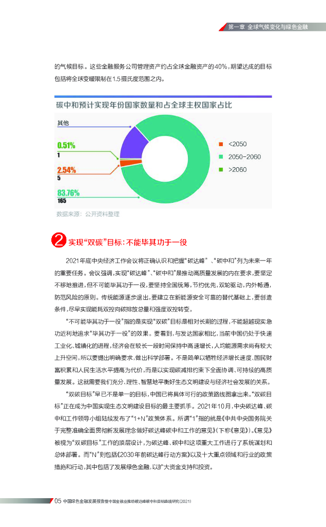21世纪资本研究院&汇丰：中国绿色金融发展报告——中国金融业推动碳达峰碳中和目标路线研究（2021）_第8页