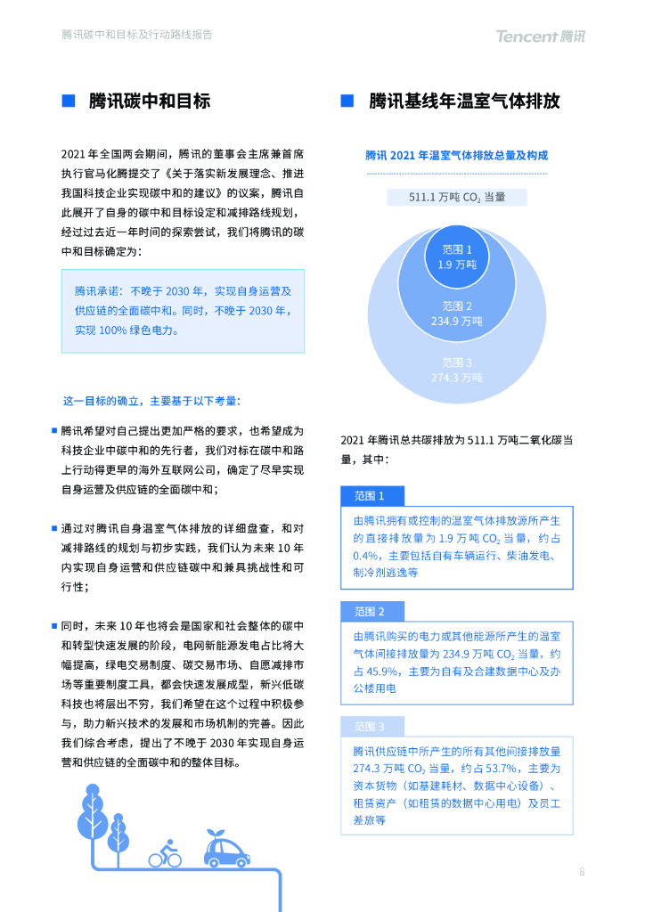 腾讯：腾讯碳中和目标及行动路线_第9页