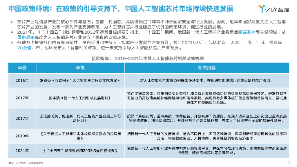 亿欧智库：2022中国人工智能芯片行业研究报告_第7页