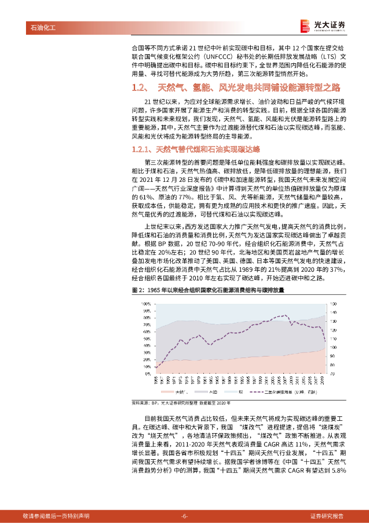 光大证券：能源结构转型系列报告之原油：碳中和驱动第三次能源转型，“大宗之王”战略地位仍将稳定_第6页