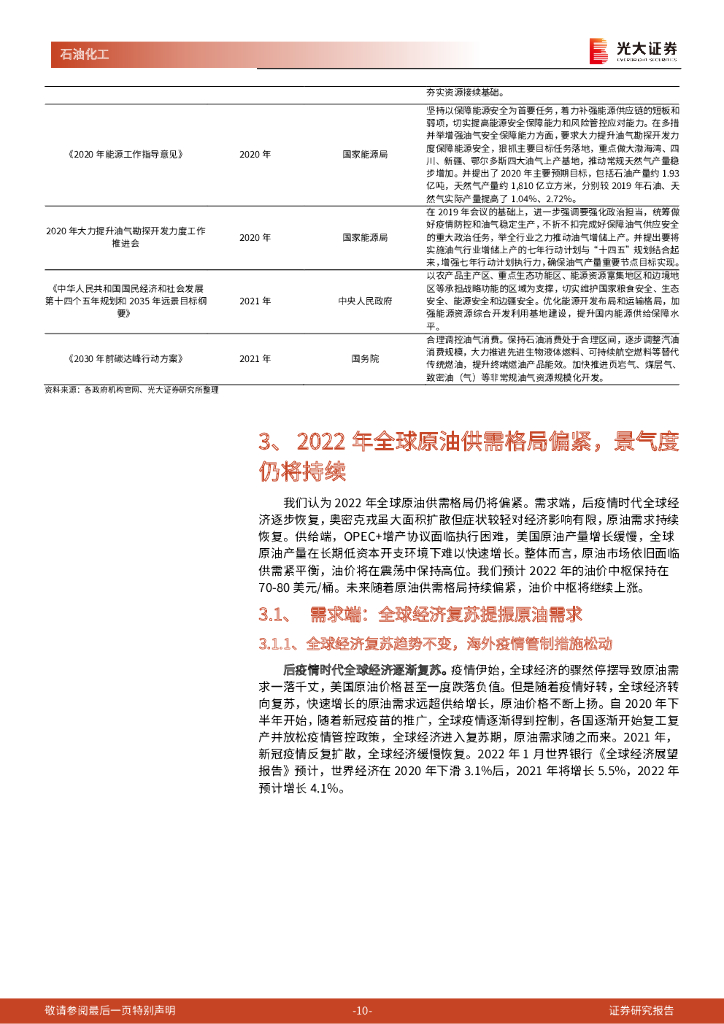 光大证券：能源结构转型系列报告之原油：碳中和驱动第三次能源转型，“大宗之王”战略地位仍将稳定_第10页