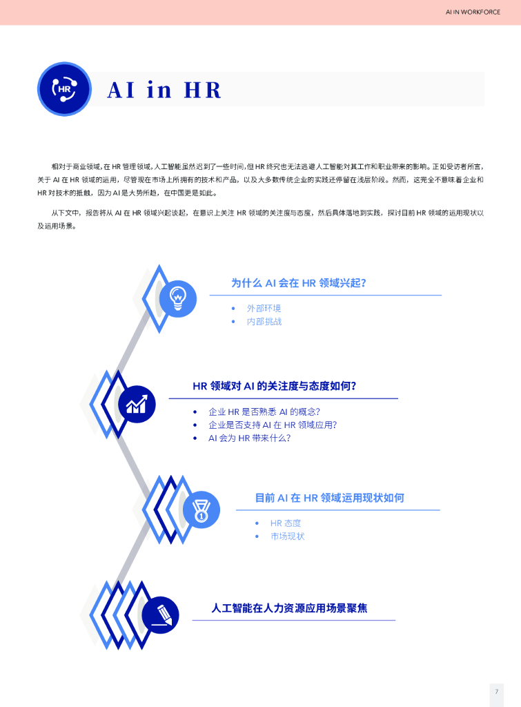 盖雅工场：人工智能（AI）在劳动力管理中的应用与展望_第8页