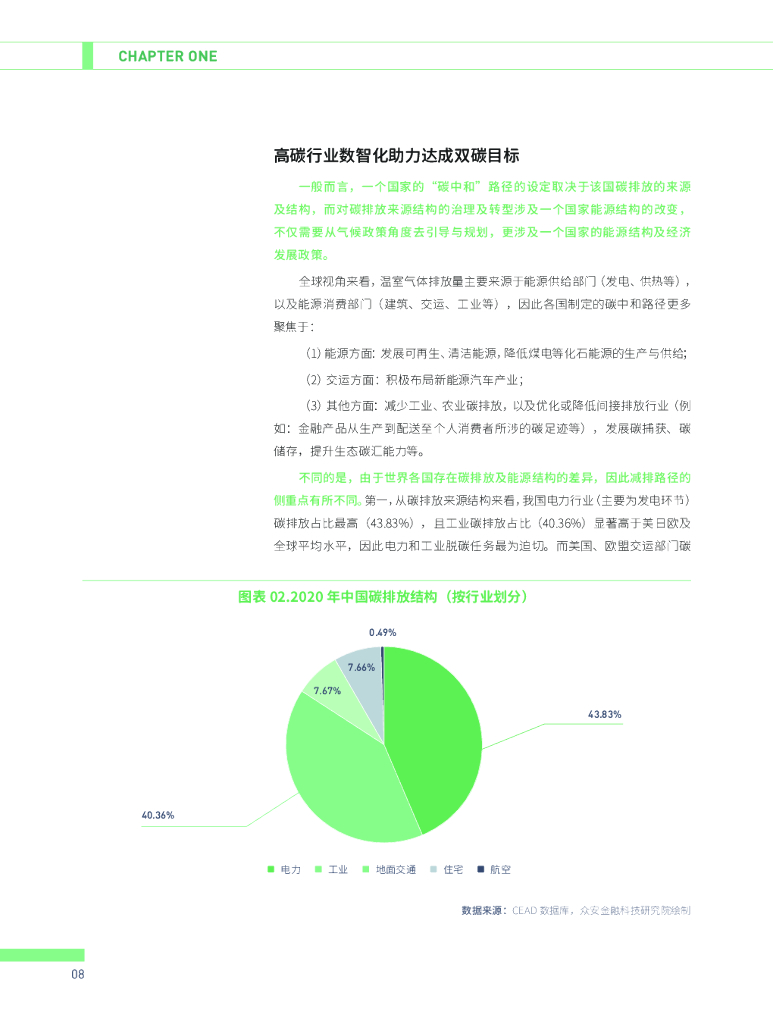众安金融科技研究院：保险碳中和系列报告之二：低碳时代的绿色保险产品_第9页