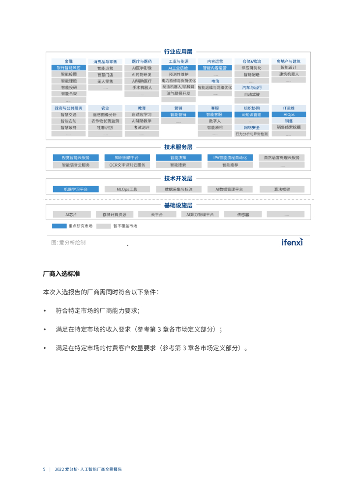 爱分析：2022爱分析·人工智能厂商全景报告_第6页