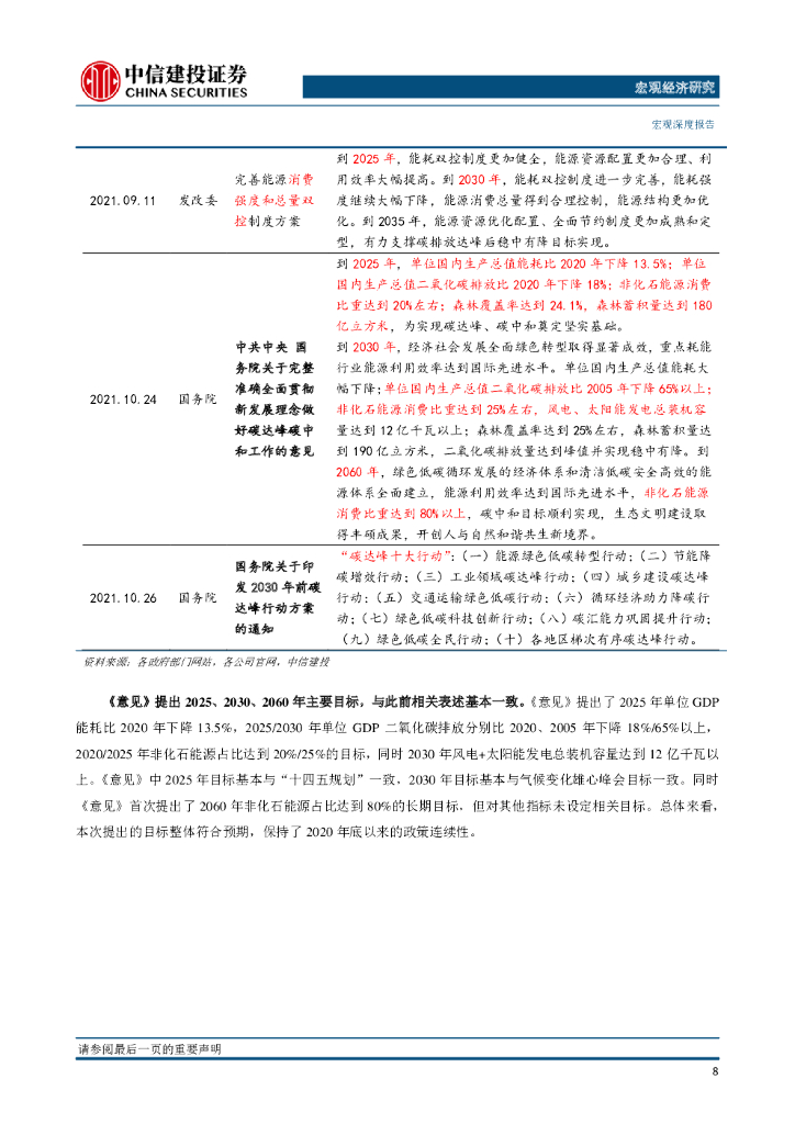 中信建投证券：产业之思2022（三）：碳中和视角下长期产能与通胀（下篇）_第9页