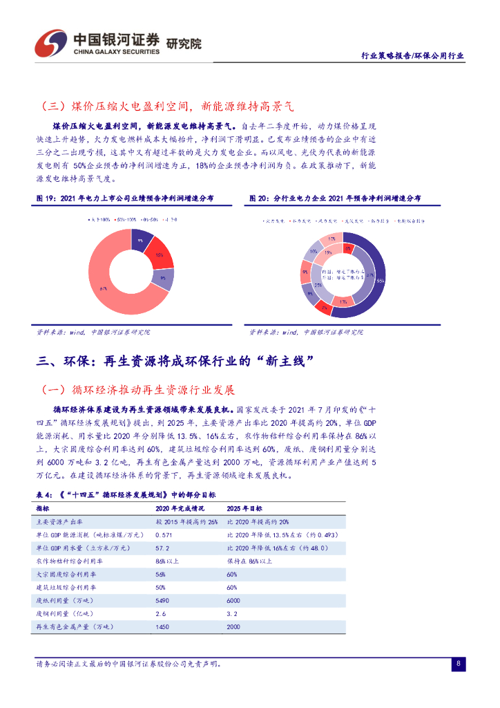 中国银河：2022年环保公用春季投资策略：抓紧两条主线，把握碳中和浪潮_第10页