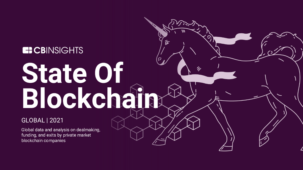 CB insights：2021年区块链现状报告（英文版）