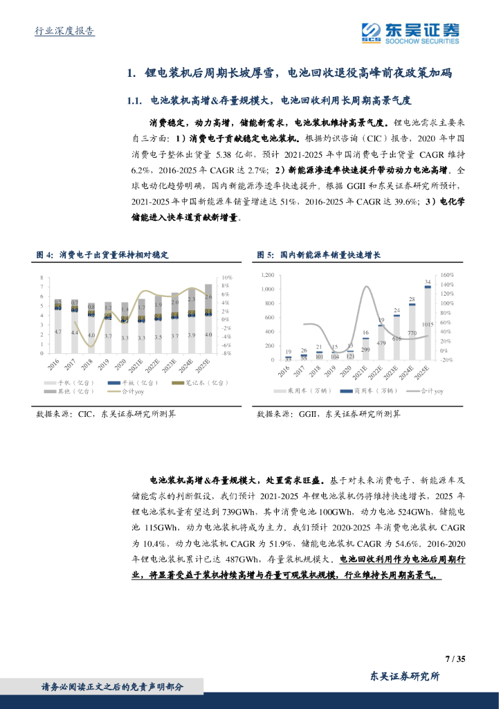 东吴证券：东吴碳中和系列报告：电池再利用2.0：十五年高景气长坡厚雪，再生资源价值凸显护航新能源发展_第7页