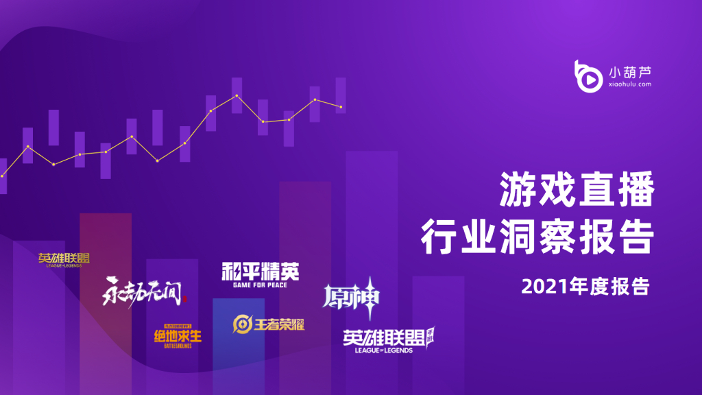 小葫芦：2021游戏直播行业洞察报告