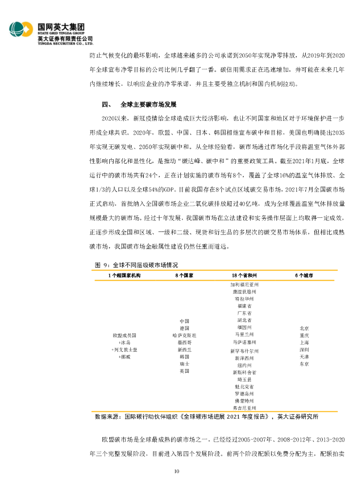 英大证券：碳达峰碳中和深度研究：从碳市场建设看碳资产、碳业务和碳金融服务_第10页