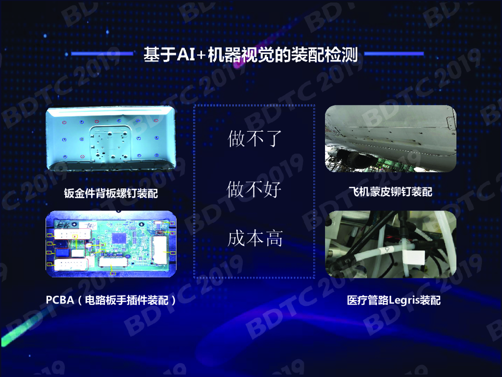 上海研究院：人工智能在制造业，从可选到必选_第6页