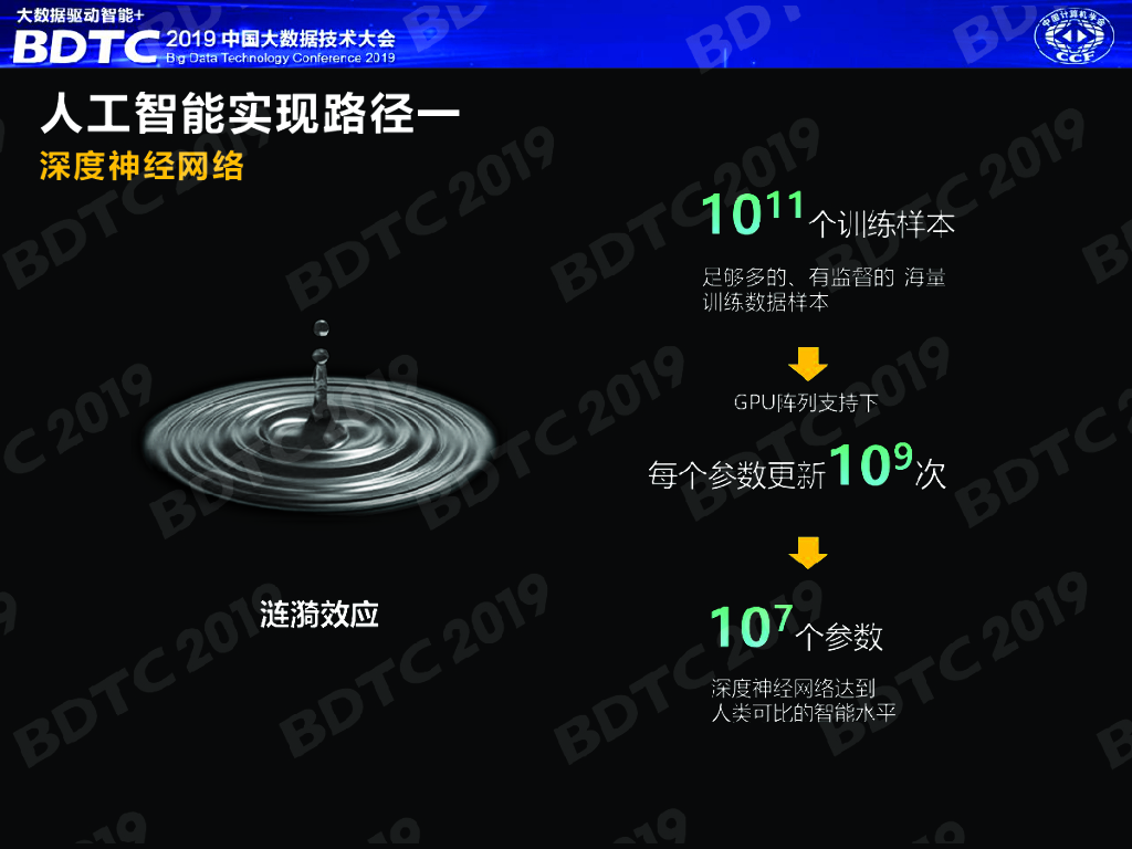 科大讯飞：人工智能从技术到产业发展路径_第6页