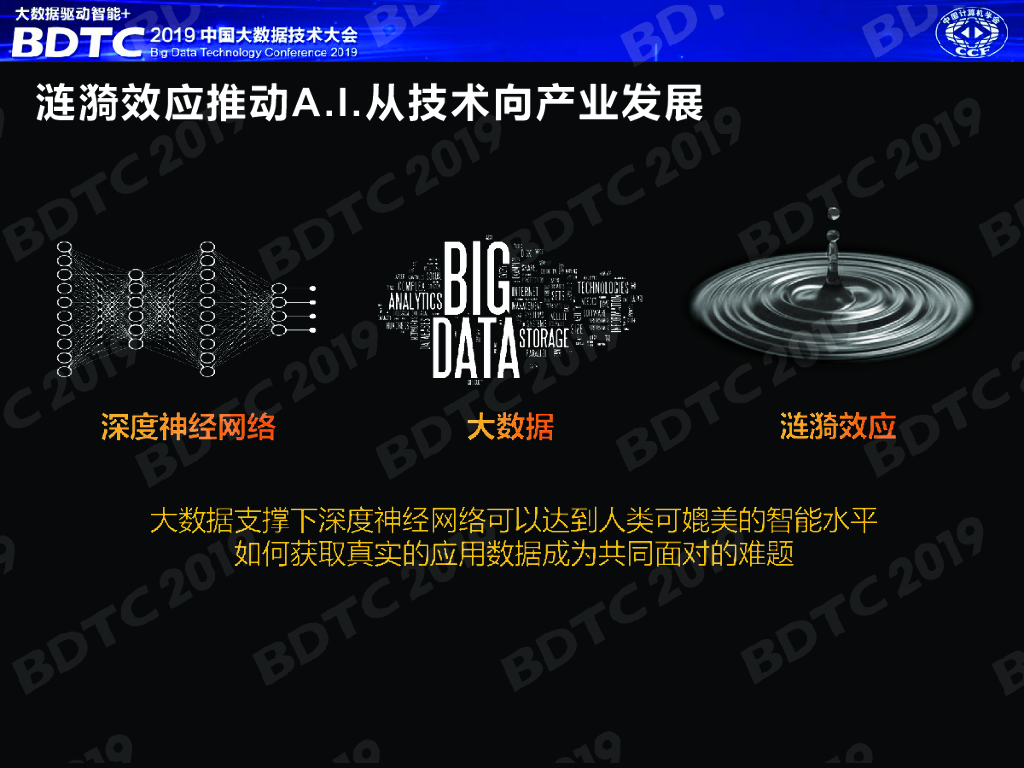 科大讯飞：人工智能从技术到产业发展路径_第9页