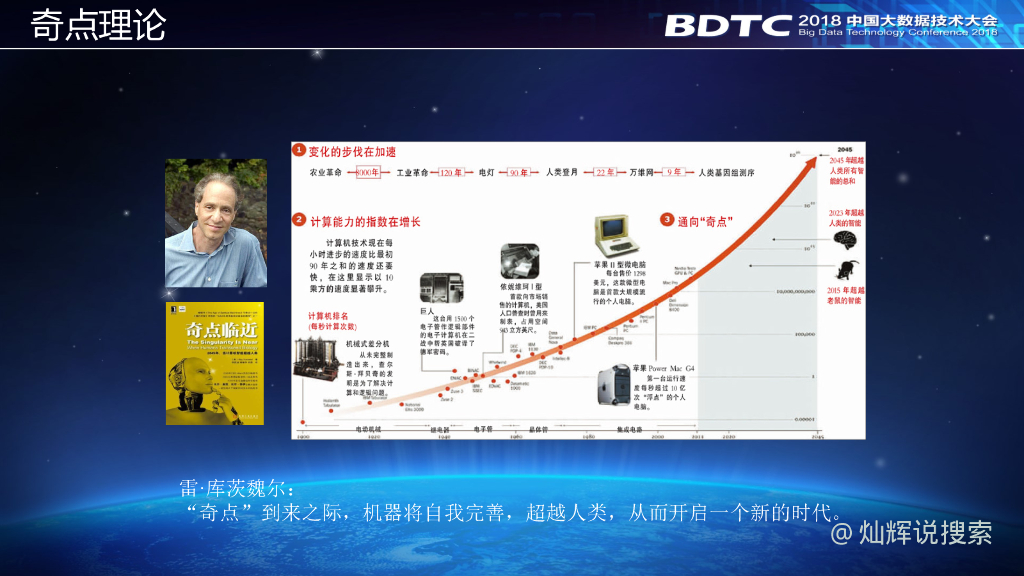 阿里巴巴：从知识图谱到人工智能：产品演进路径上的思考_第6页