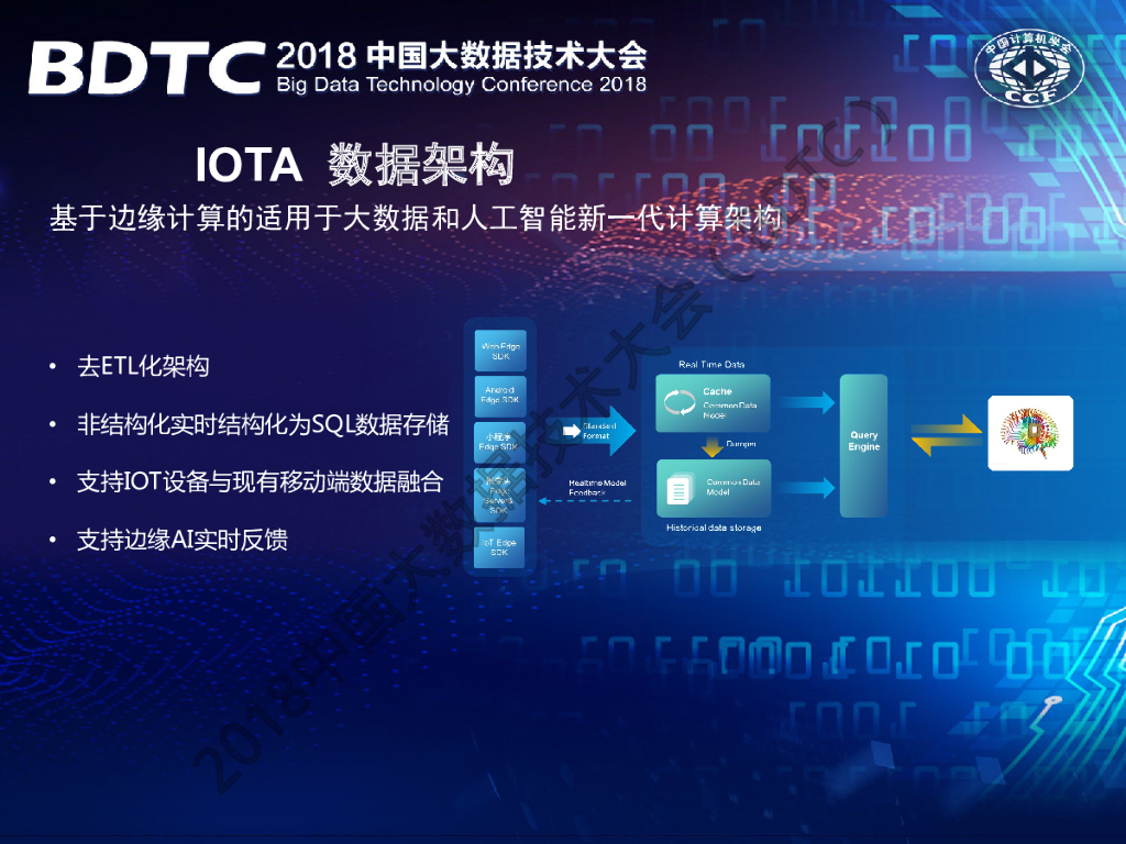 易观：IOTA-基于边缘计算的适用于大数据和人工智能新一代计算架构_第6页
