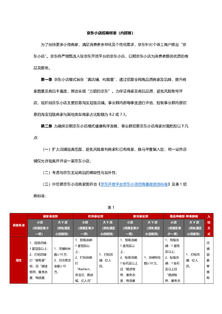 京东开放平台招商激励政策汇总