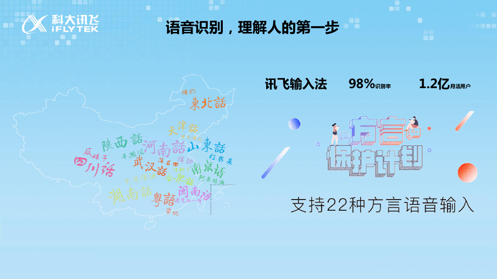 科大讯飞：用人工智能理解人、服务人_第6页