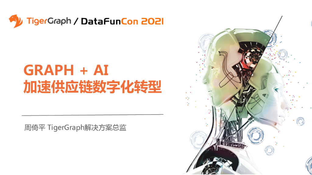 GRAPH + AI 加速供应链数字化转型