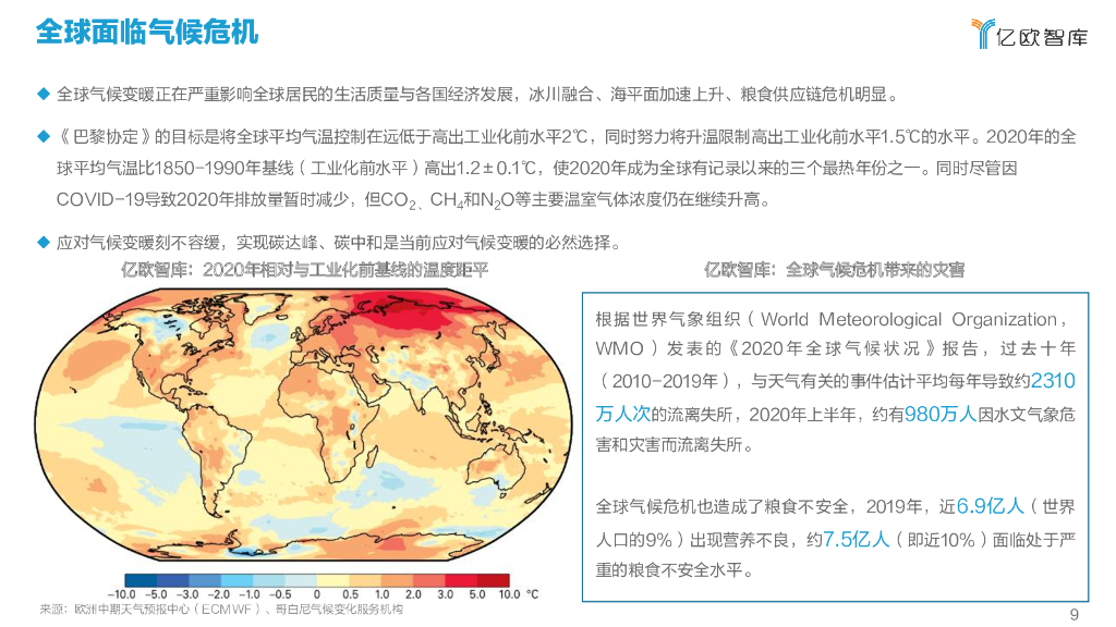 亿欧智库：2022中国医疗碳中和路线图——医疗机构篇_第9页