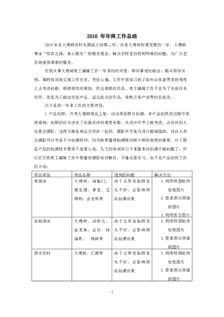 2017年终工作总结运营编辑