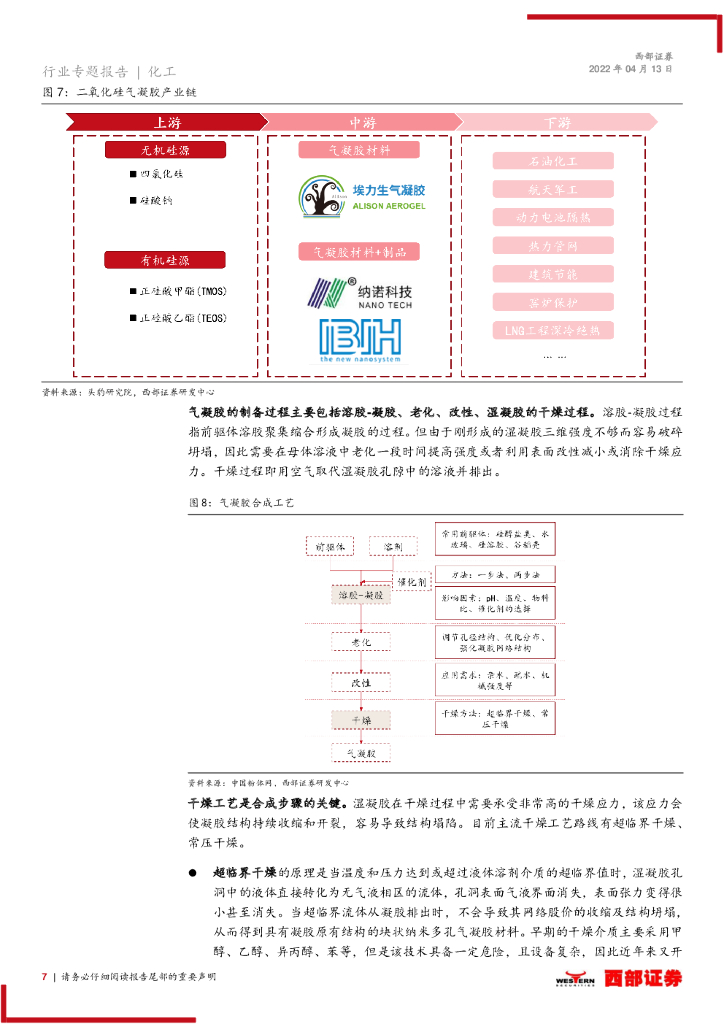西部证券：化工行业专题报告：气凝胶：最高效隔热材料，契合碳中和节能大趋势_第7页