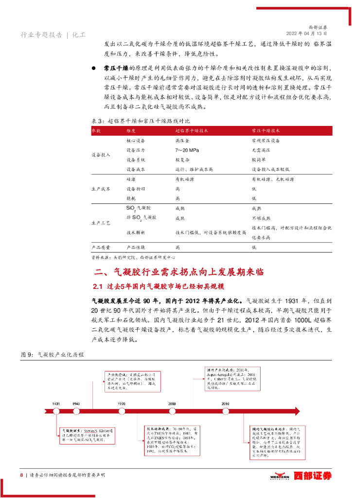 西部证券：化工行业专题报告：气凝胶：最高效隔热材料，契合碳中和节能大趋势_第8页