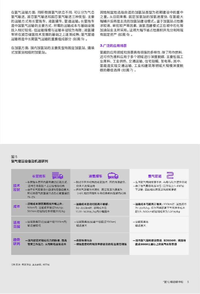 科尔尼：“氢”心相助碳中和——中国氢能产业发展白皮书_第7页