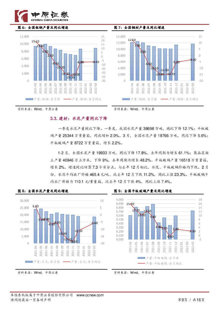 中原证券：“双碳”月报：碳中和板块回落，碳市场价涨量跌_第9页