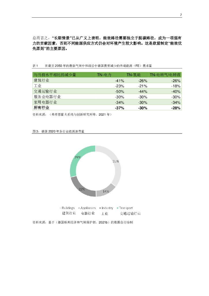 中德能源与能效合作：碳中和背景下德国能效政策研究报告_第9页