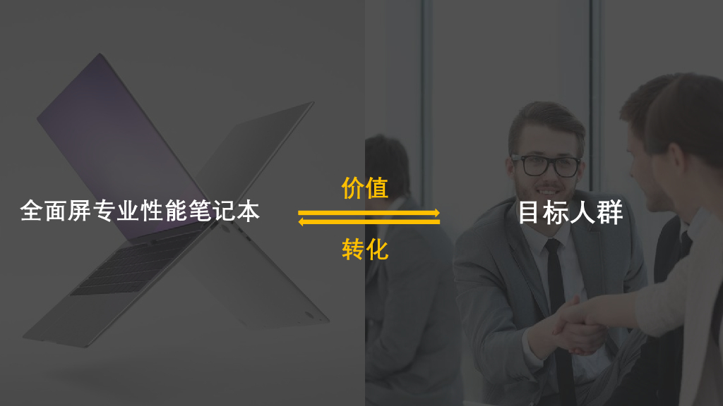 华为MateBook X Pro上市数字传播整合营销方案_第5页