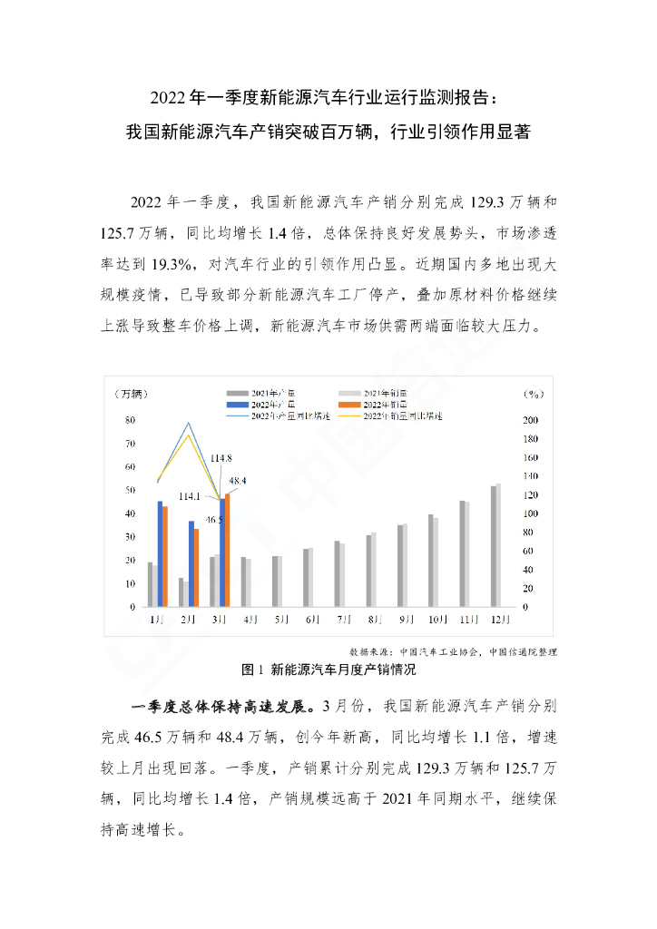 中国信通院：2022年一季度新能源汽车行业运行监测报告：我国新能源汽车产销突破百万辆，行业引领作用显著