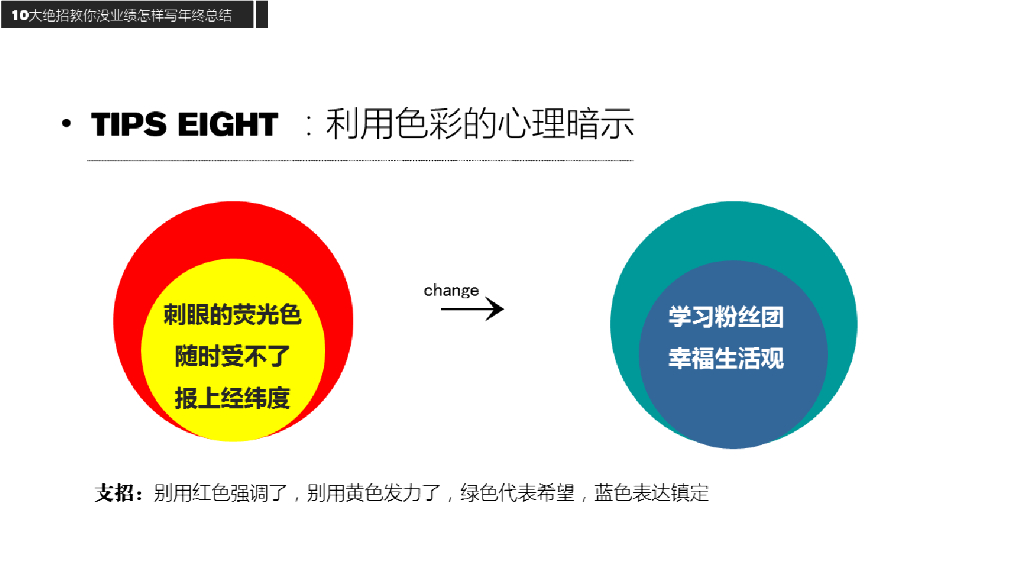 没业绩如何写年终总结_第9页
