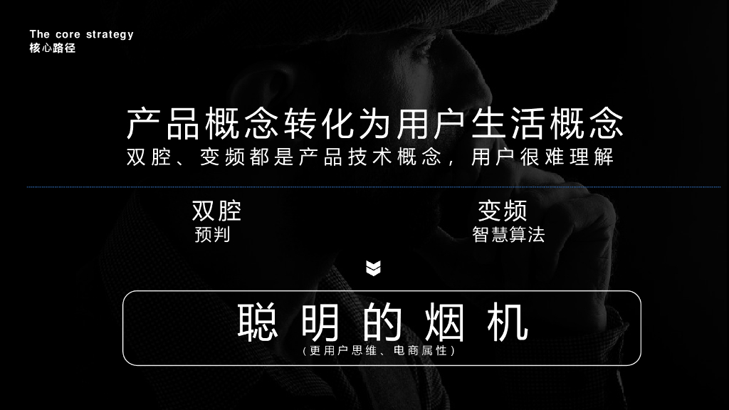 老板变频双腔烟灶套装京东上市整合营销方案_第6页