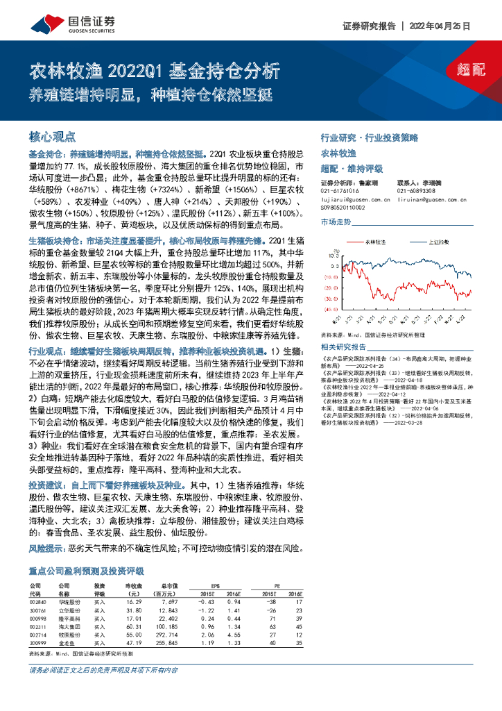 国信证券:农林牧渔2022Q1基金持仓分析:养殖链增持明显,<em>种植</em>持仓依然坚挺 海报