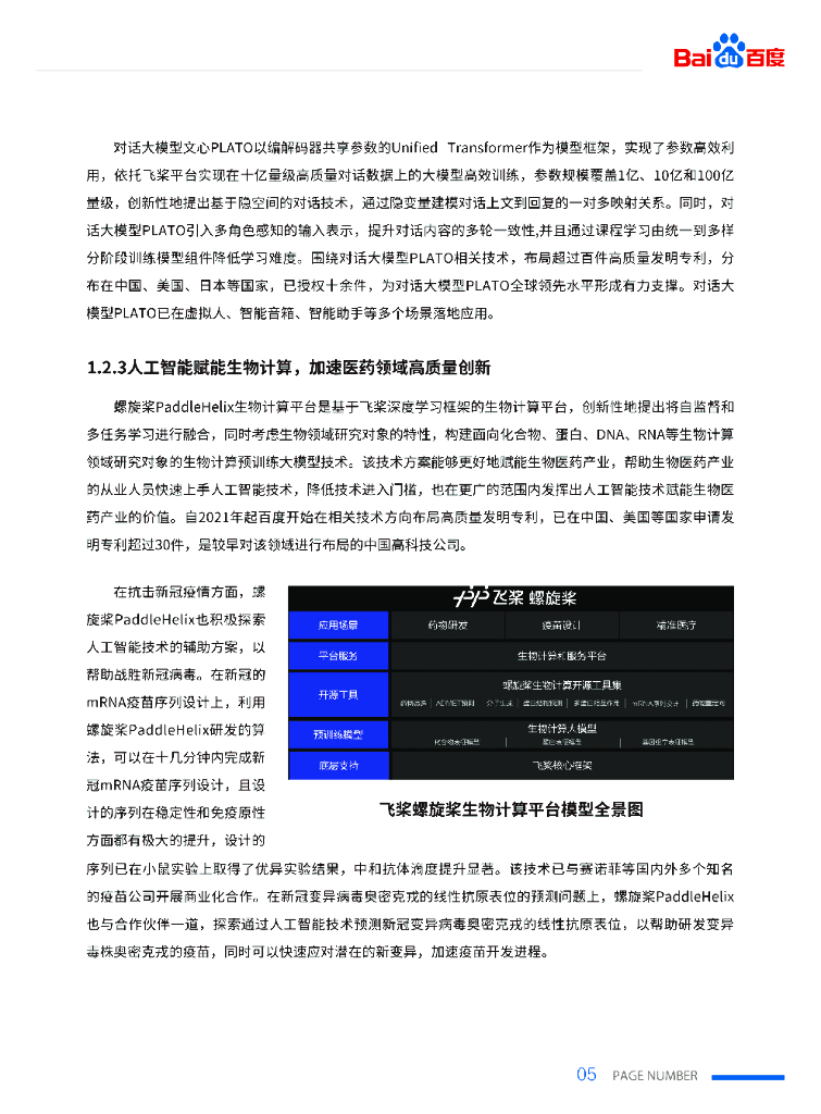 百度：2022百度人工智能专利白皮书_第8页