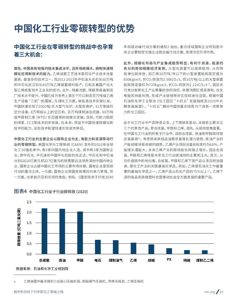 落基山研究所：碳中和目标下的中国化工零碳之路_第10页