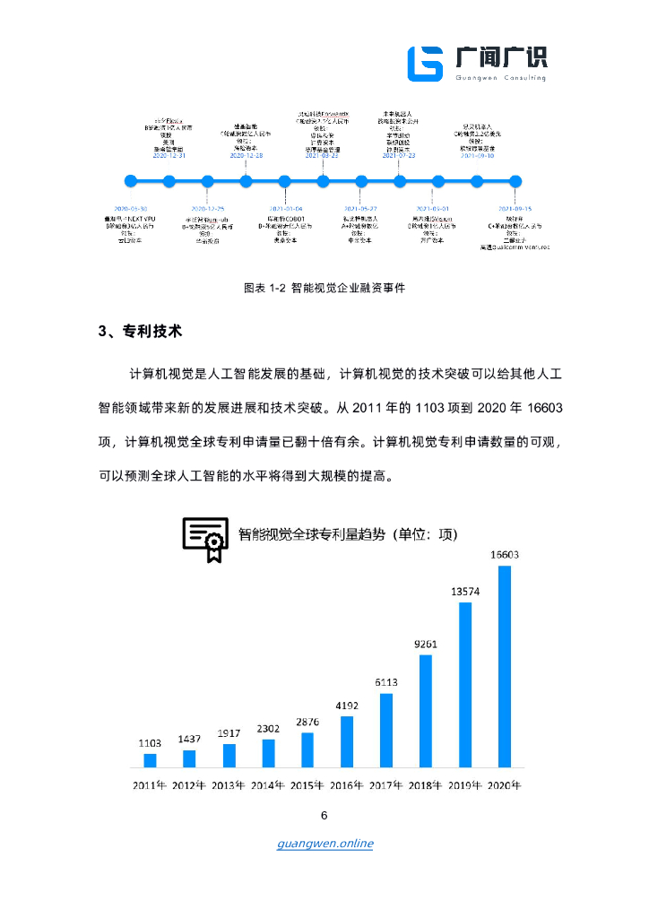 广闻广识：人工智能产业研究报告（下）_第7页