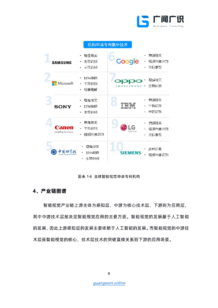 广闻广识：人工智能产业研究报告（下）_第10页