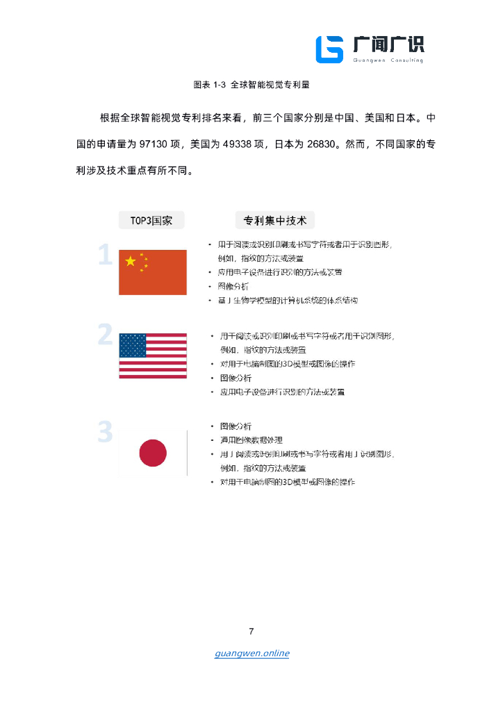 广闻广识：人工智能产业研究报告（下）_第8页