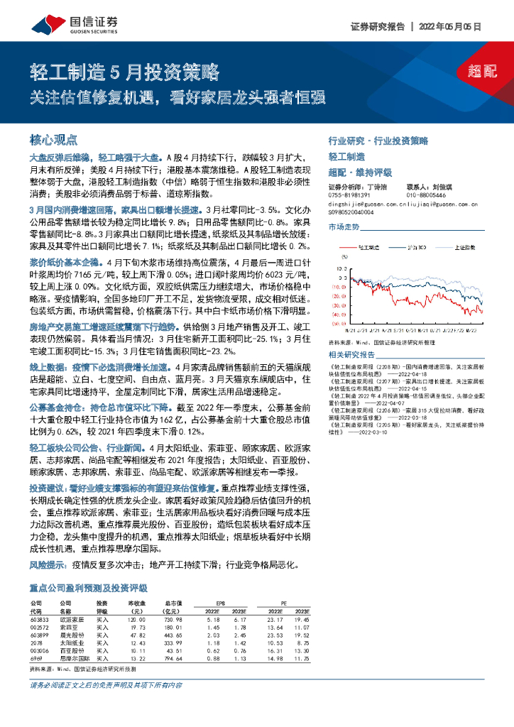 国信证券：轻工制造5月投资策略：关注估值修复机遇，看好家居龙头强者恒强