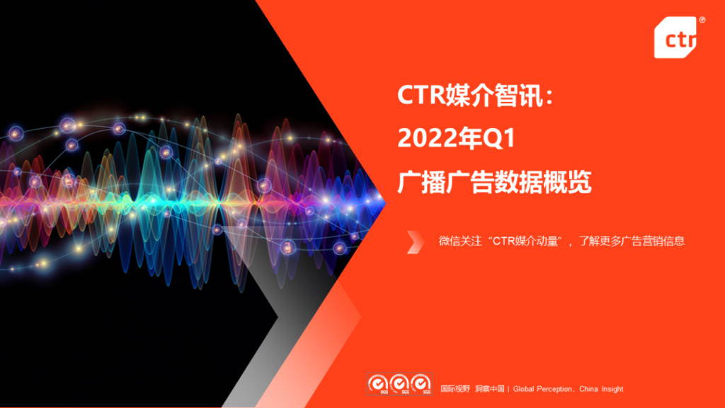 CTR：2022年Q1广播广告数据概览