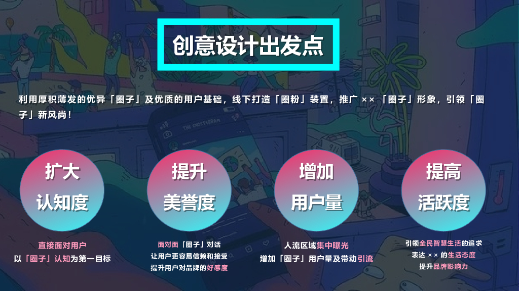 美的家居品牌线下快闪店策划方案_第7页