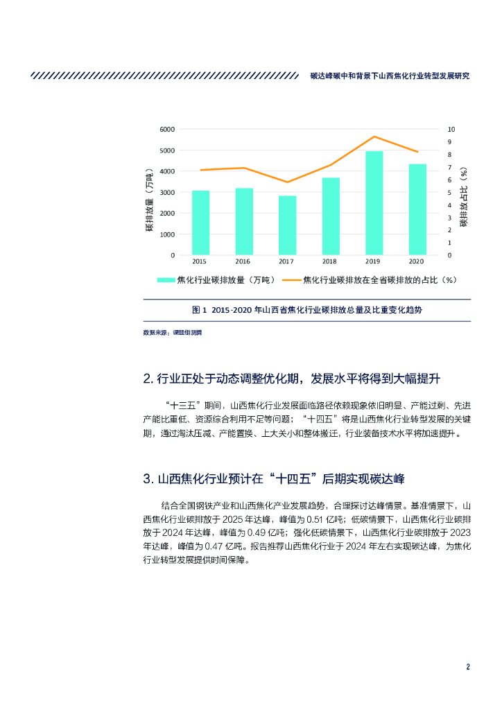 煤控研究：碳达峰碳中和背景下山西焦化行业转型发展研究_第7页