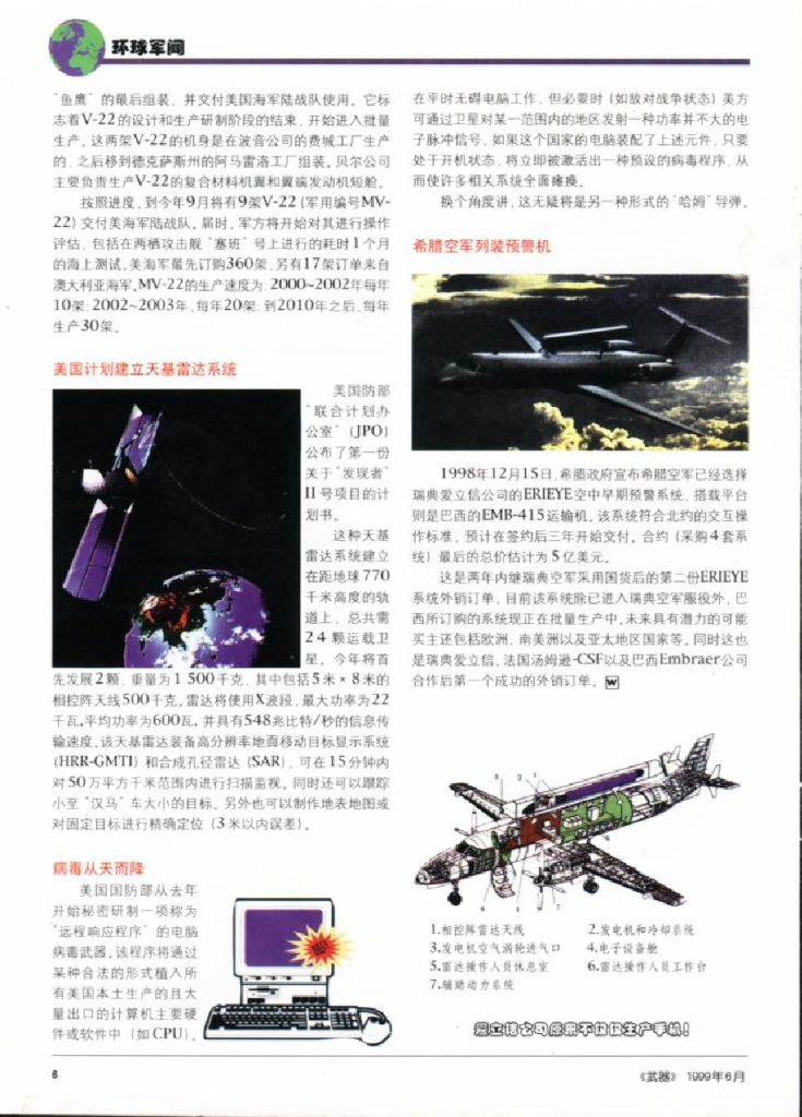兵器1999-06(创刊）_第8页